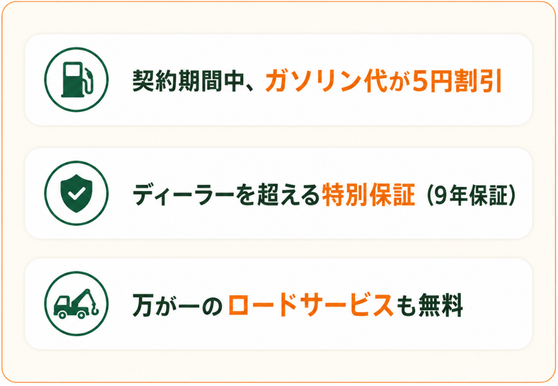 利用者だけの限定特典