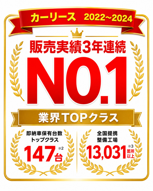 販売実績3年連続NO.1